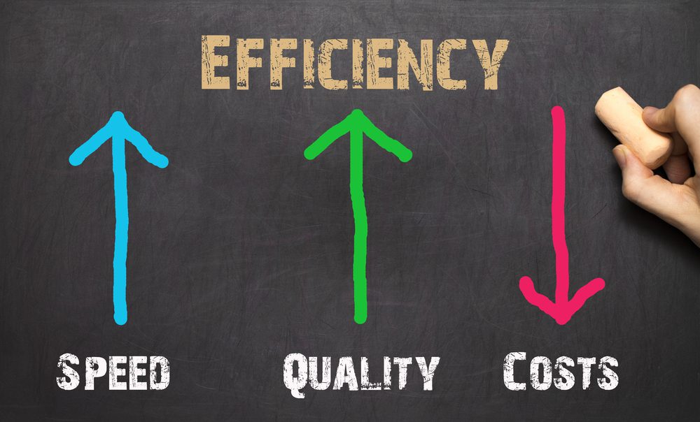 Chalkboard with “EFFICIENCY” above three arrows: blue up for “SPEED,” green up for “QUALITY,” and red down for “COSTS.” A hand holds chalk—ideal imagery for smart business solutions like leasing copiers to boost performance.